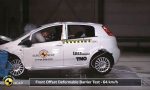 Fiat Punto, el primer coche con cero estrellas Euro NCAP