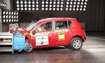 El Renault Sandero consigue solo una estrella en seguridad