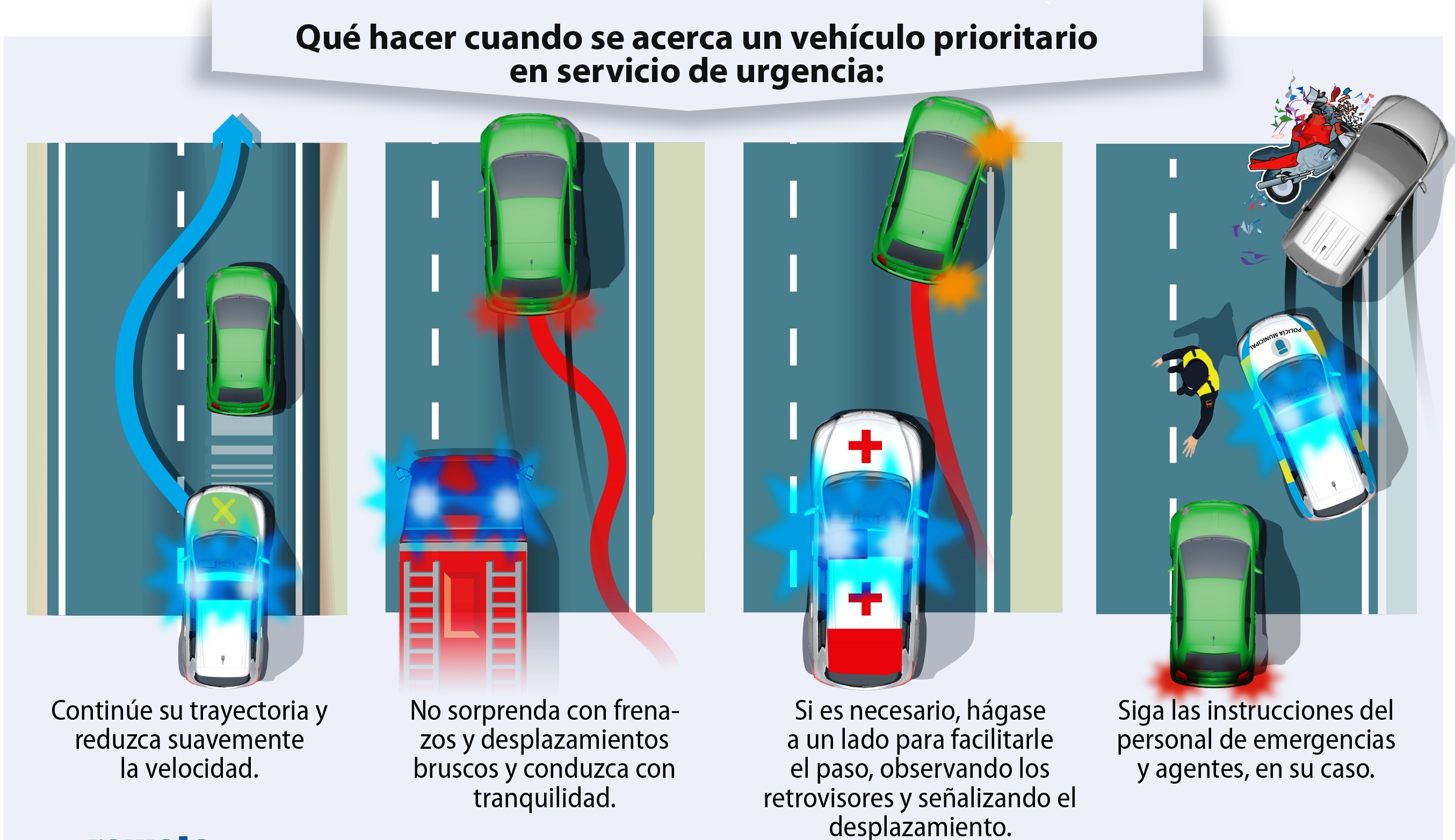 Luces