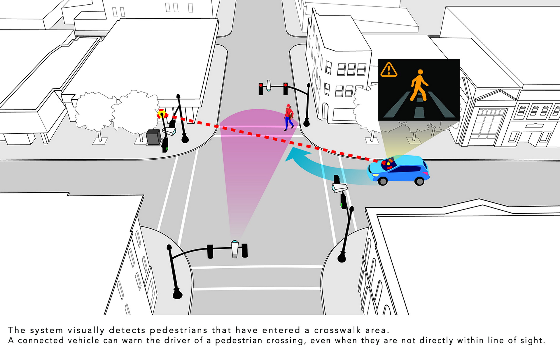 Coches espía: los vehículos autónomos sabrán qué hay detrás de cada esquina