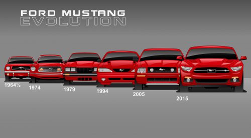 Ford Mustang (desde 1964)