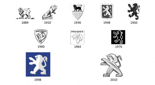 La gran evolución de los logotipos de las marcas de coches