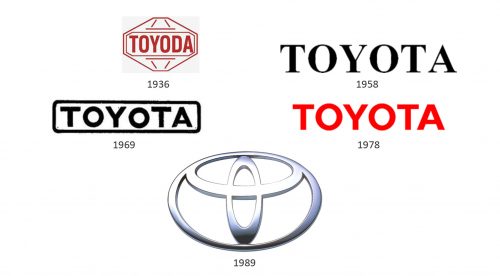 La gran evolución de los logotipos de las marcas de coches