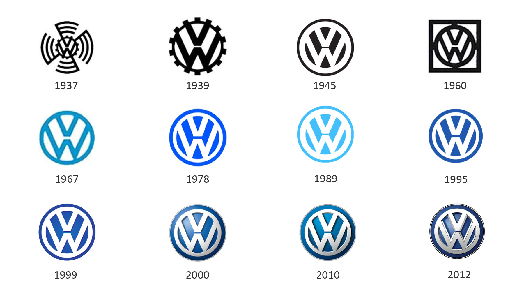 Volkswagen // Desde 1937