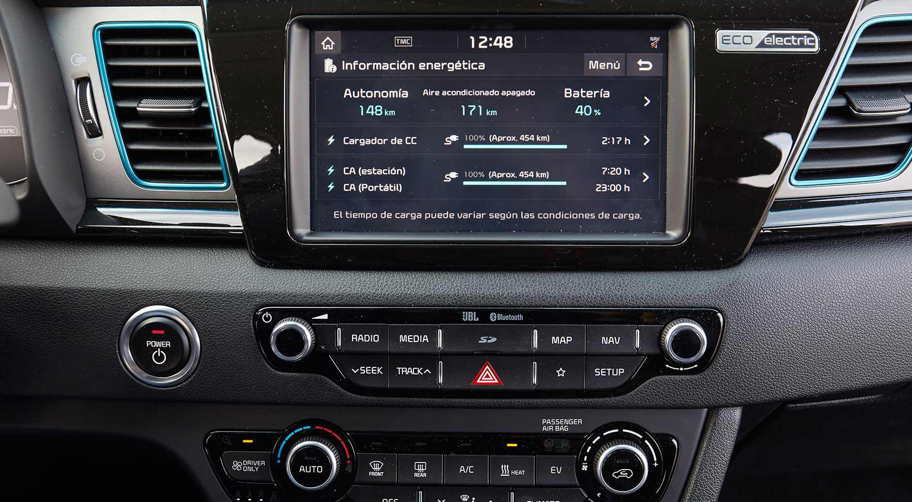 Kia e-Niro