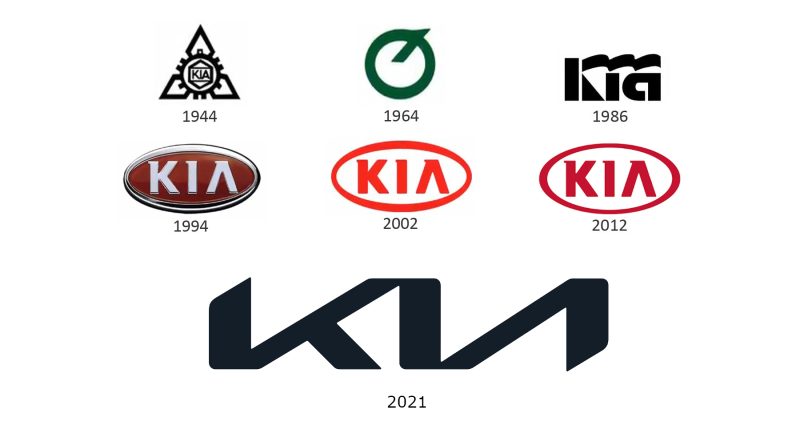 Kia // Desde 1974