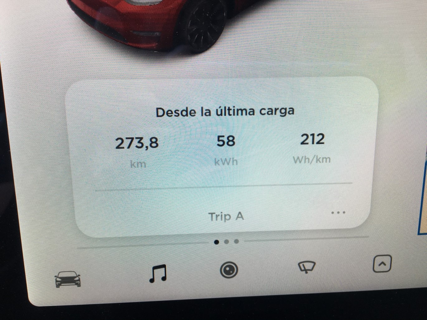 Tesla Model Y / Eficiencia notable