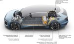 ¿Qué es una plataforma? Por qué un SUV y un compacto pueden ser casi el mismo coche sin que nadie lo note