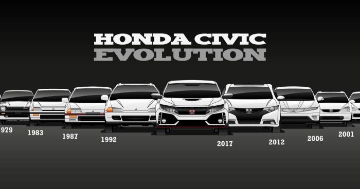 50 years of the Honda Civic: the golden anniversary of a myth