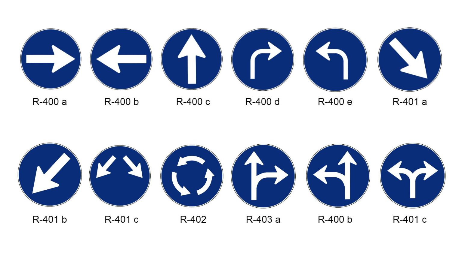 ¿Qué significan las señales de tráfico de color azul?