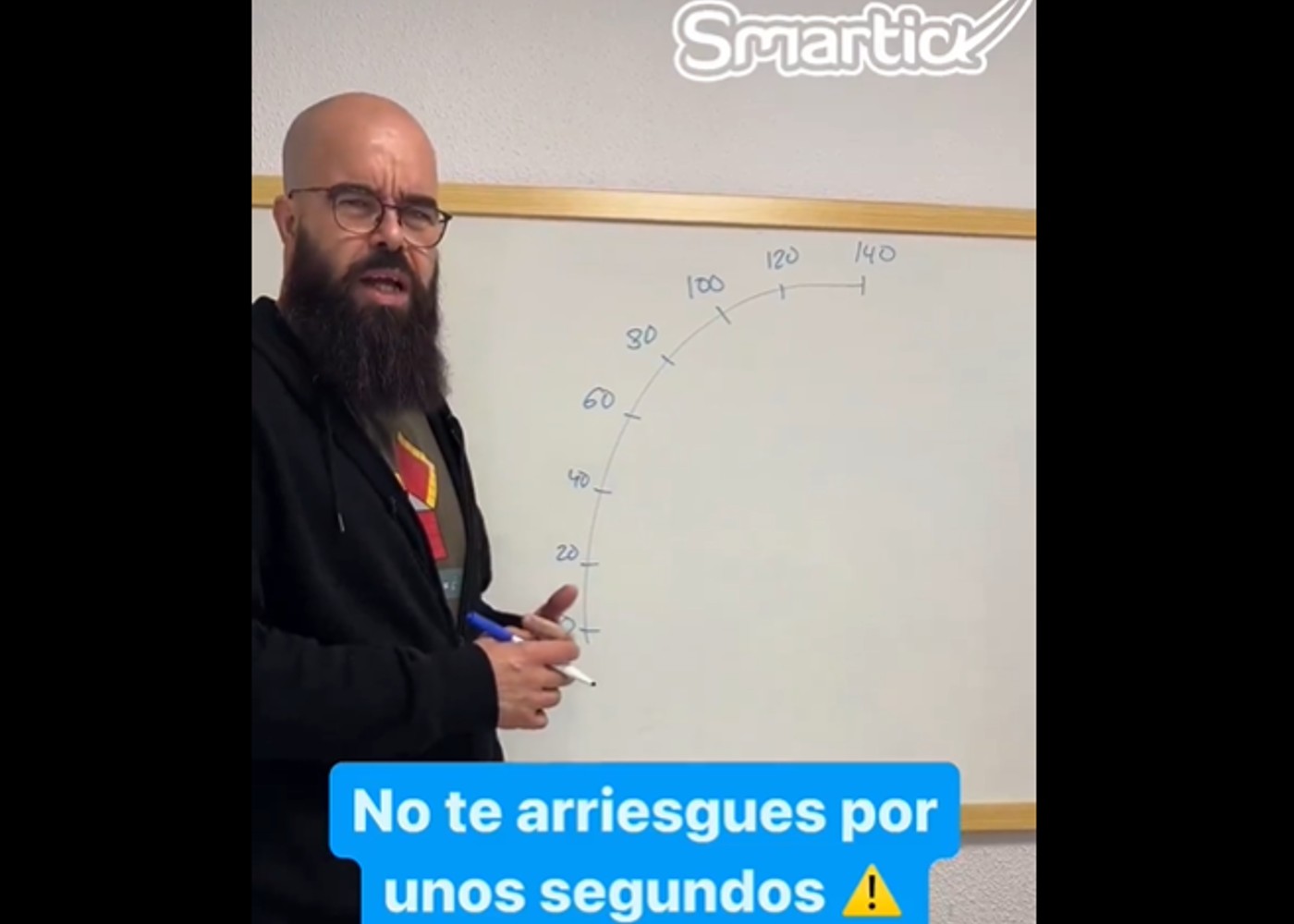 matematico velocidad