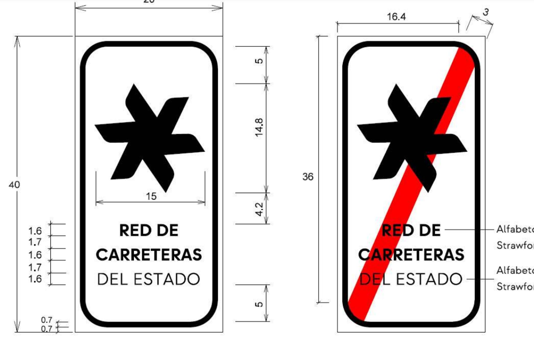 Las nuevas señales de tráfico anunciadas por el Ministerio de Transportes