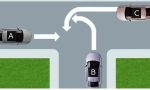 ¿Quién tiene la prioridad en esta imagen? Las intersecciones en T, una pesadilla para los conductores