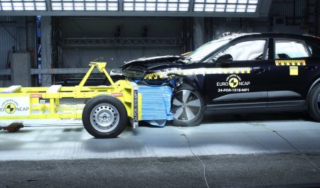 Euro NCAP