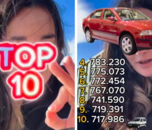 coches kilometraje desguace