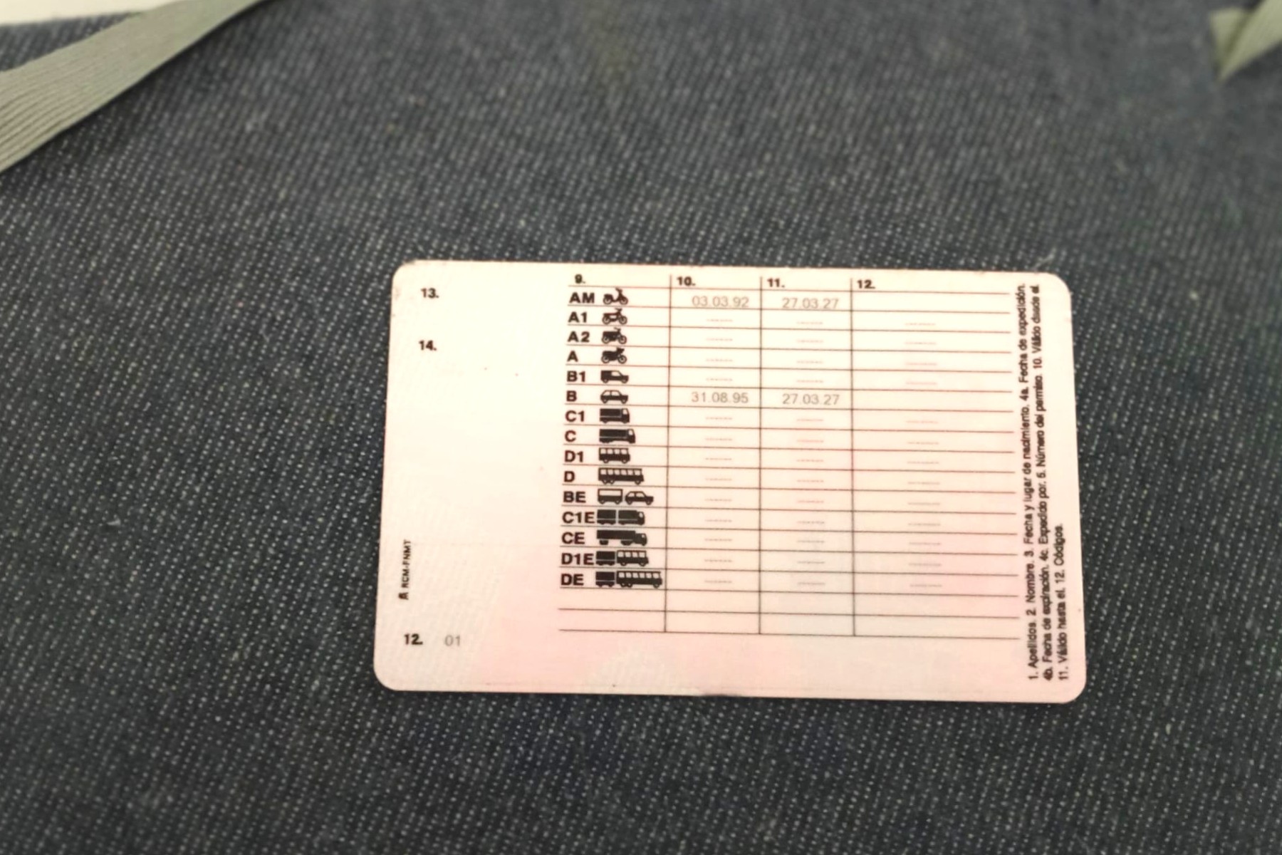 carnet por puntos dgt