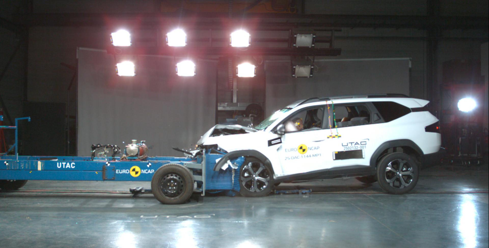 Euro NCAP