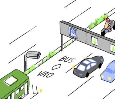 Carril bus VAO Madrid