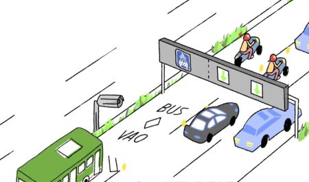 Carril bus VAO Madrid