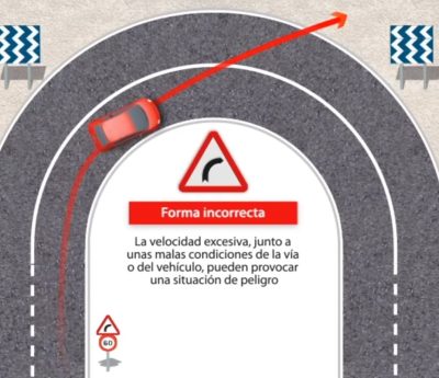 Curvas en carreteras
