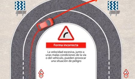 Curvas en carreteras