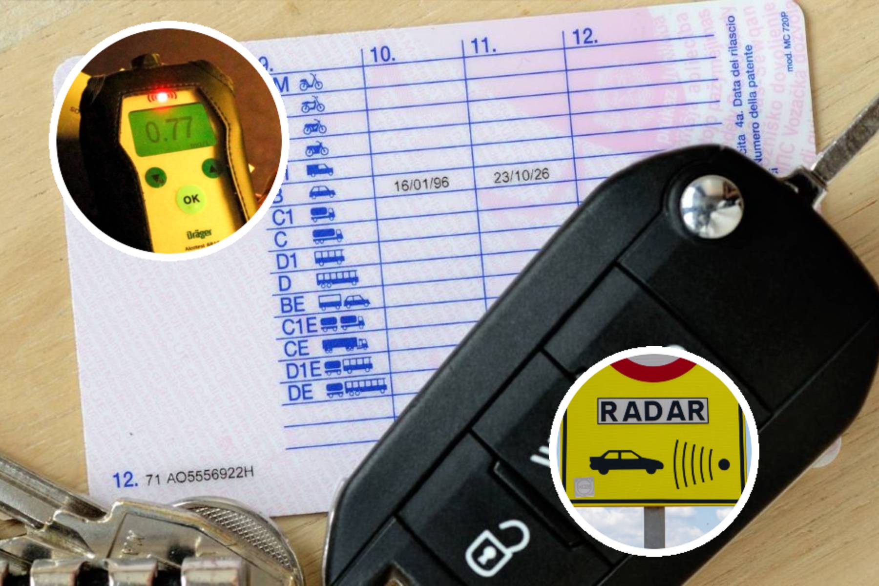 carnet retirada puntos