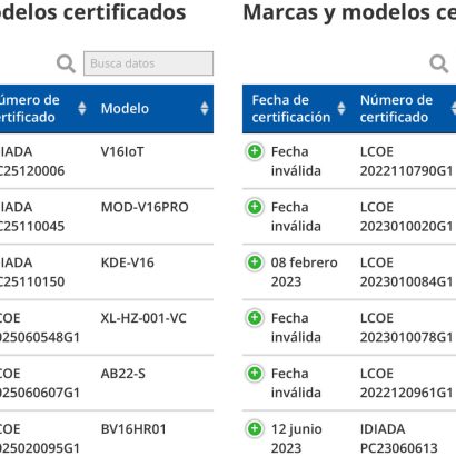 El enésimo problema de la DGT con las balizas V-16: ¿qué significa fecha inválida de certificación? 