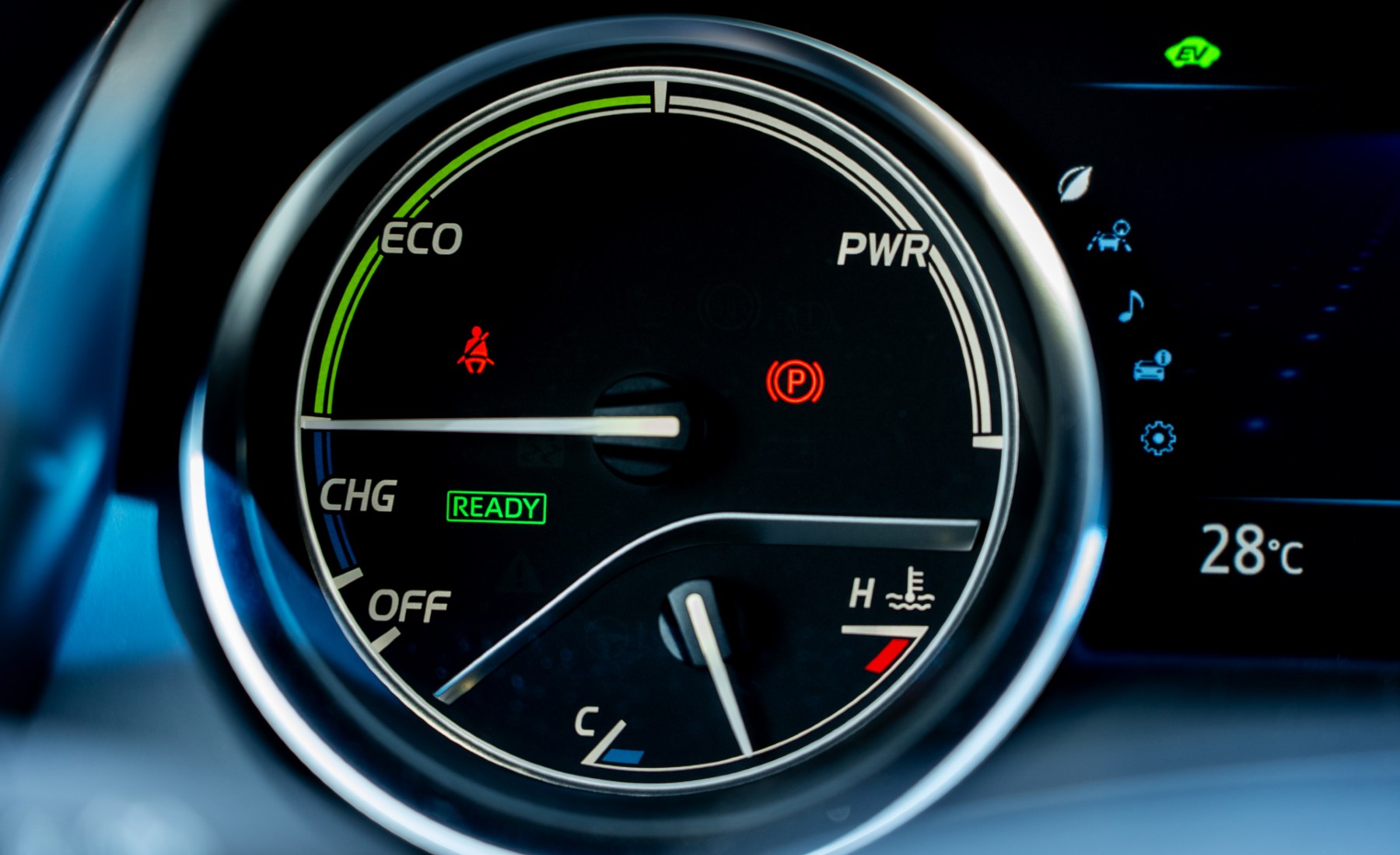 Salpicadero de coche híbrido