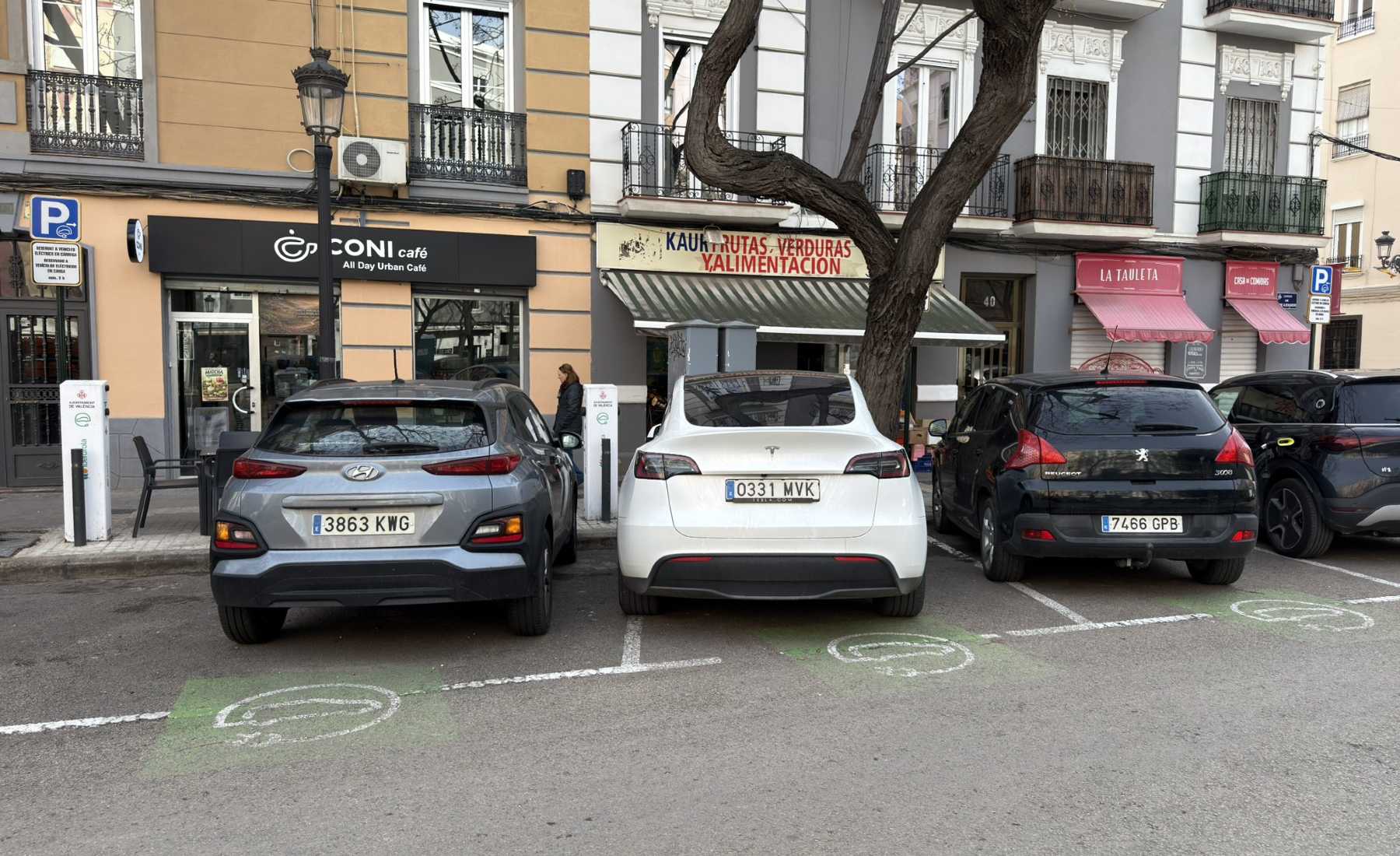 Aparcar en plazas de eléctricos