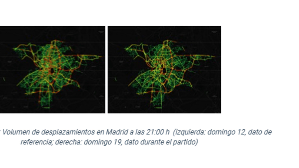 Antes / Después proporcionado por Geotab.