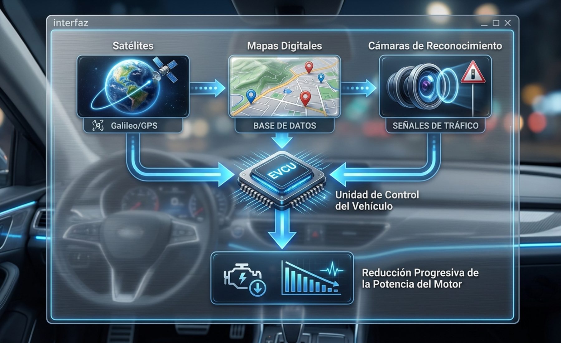 Infografía reducción velocidad coches por satélites