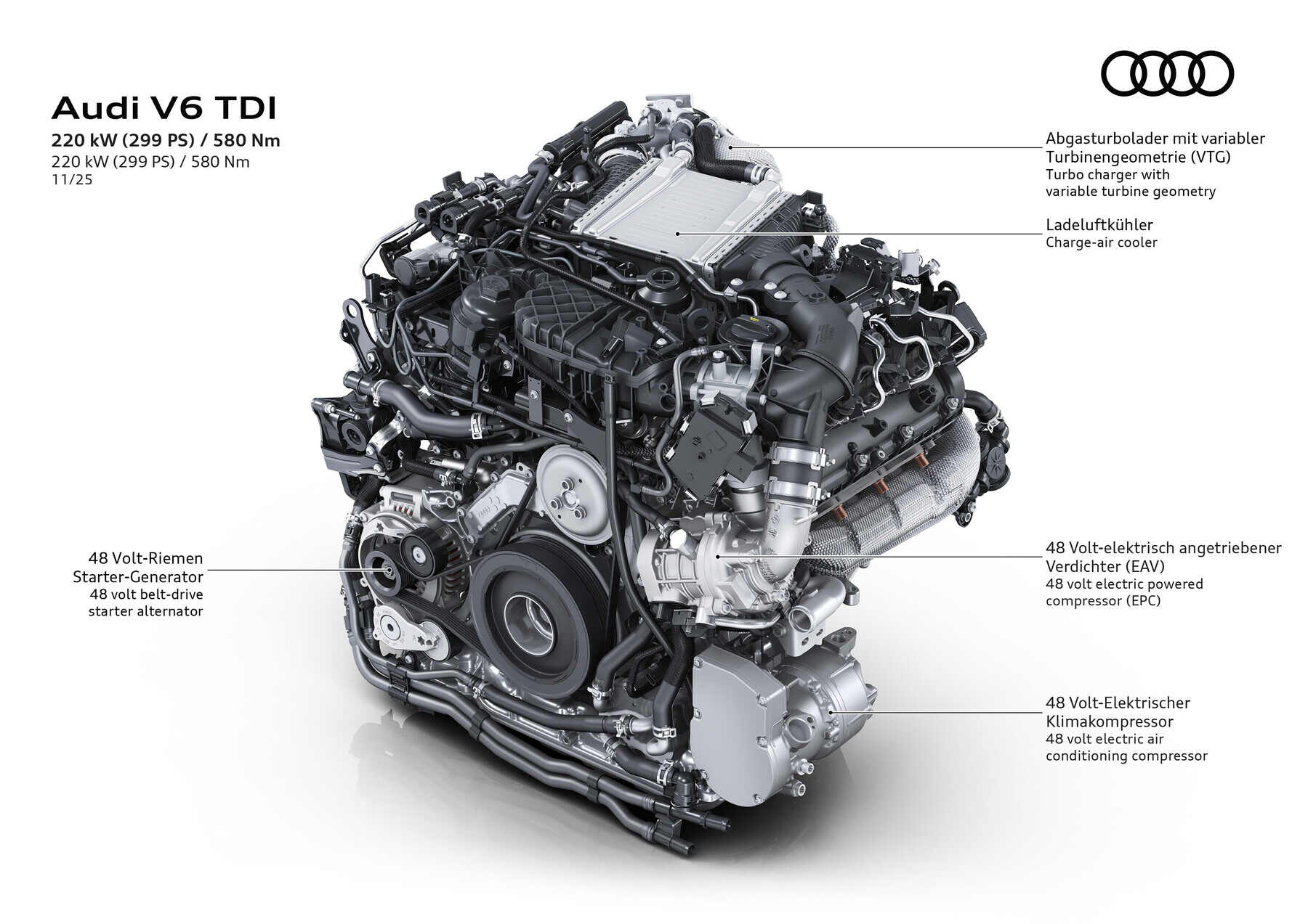 Prueba Audi A6