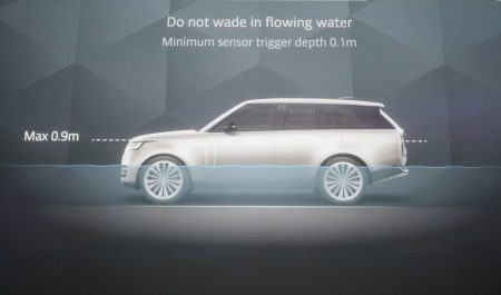 range rover electrico