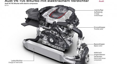 Audi RS 5 TDI concept