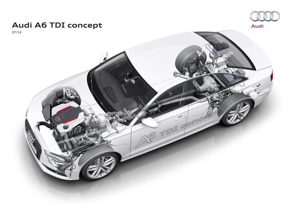 A6 TDI concept