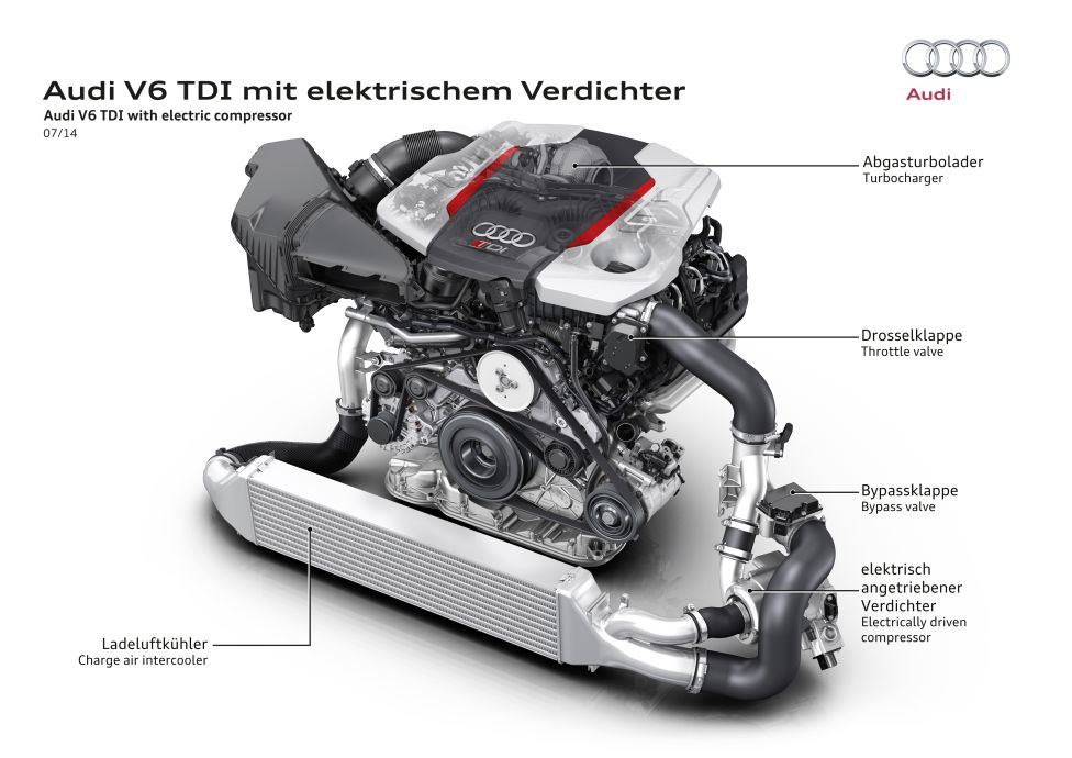 A6 TDI concept