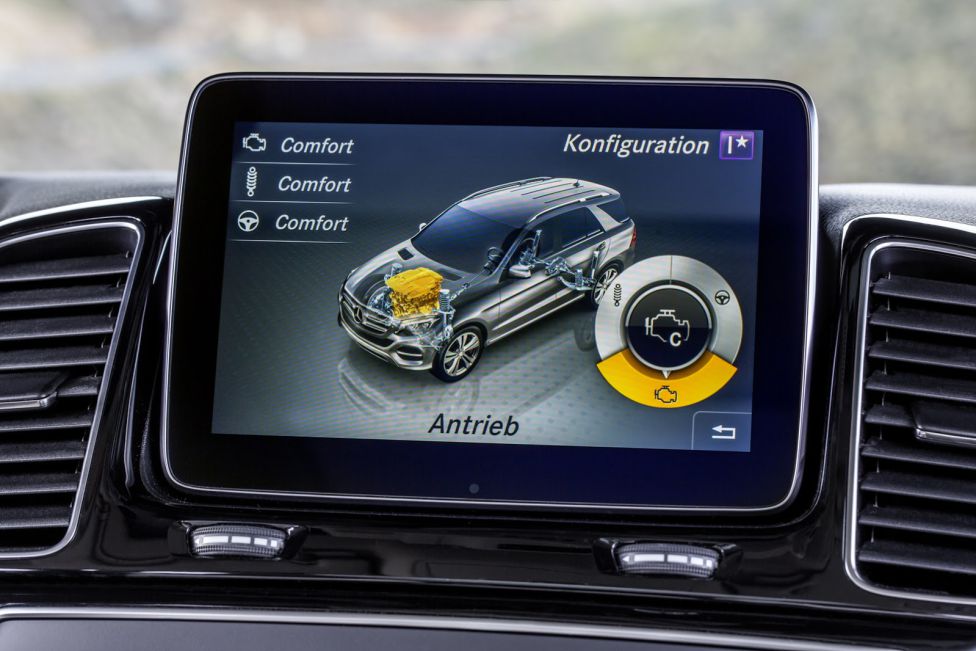 Mercedes GLE