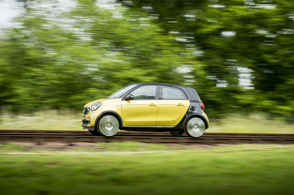 Smart forrail