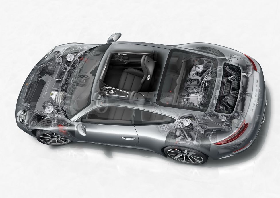 Porsche 911 Carrera 2015